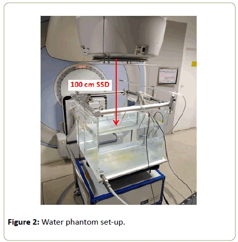 medical-physics-Water