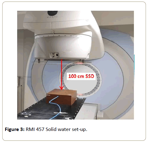 medical-physics-set